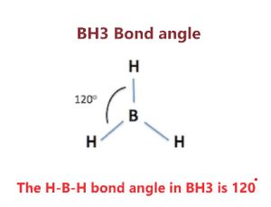 BH3 molecular geometry, lewis structure, bond angle, hybridization