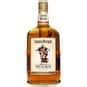 Best Top Shelf Rum Brands | Premium Rum Companies