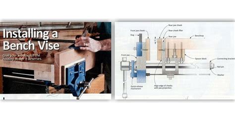 Install Bench Vise • WoodArchivist