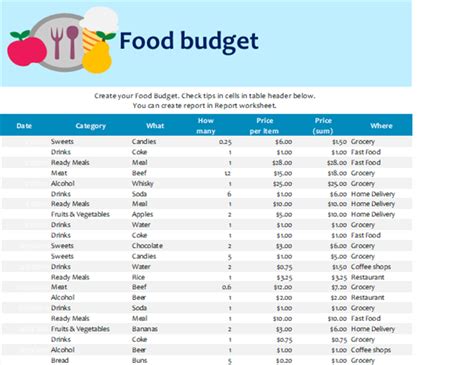 Event Budget Spreadsheet Excel Template | Master Template