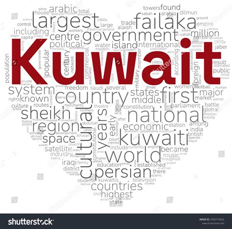 Heart Shape Wordcloud Wordle Summarizing Main Stock Illustration 1935774262 | Shutterstock