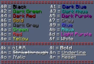 How do people change Text Colours? | Hypixel Forums