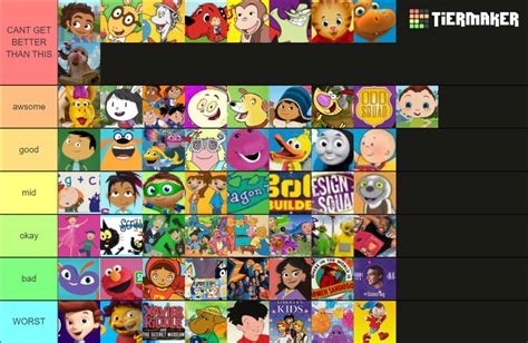 Pbs kids shows tiermaker by julinhafidelis on DeviantArt