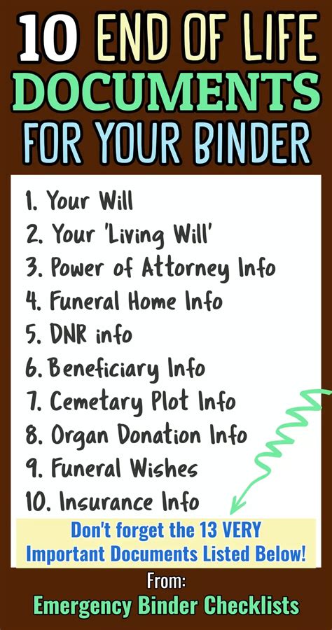 Important Documents Binder Checklist Printables and Paperwork Organizing Tips | Estate planning ...