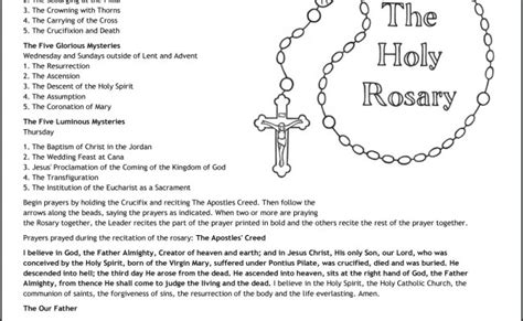How To Pray The Rosary Coloring Page For Kids Thecatholickid – Boredmonday