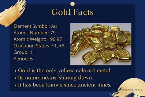 Interesting Gold Facts