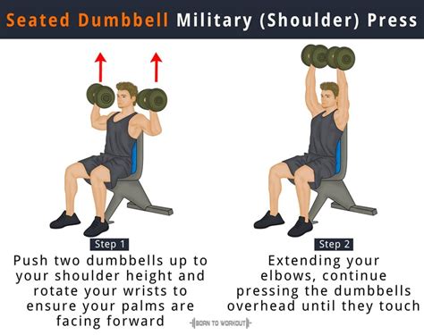 dumbbell shoulder press sitting > OFF-60%