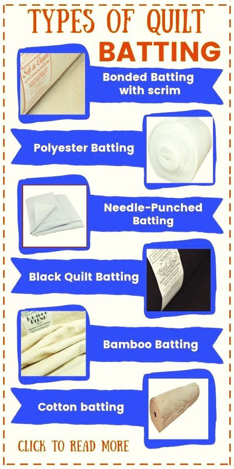 Quilt Batting Size Chart Sizes Crib Quilting Batting Quiltdo