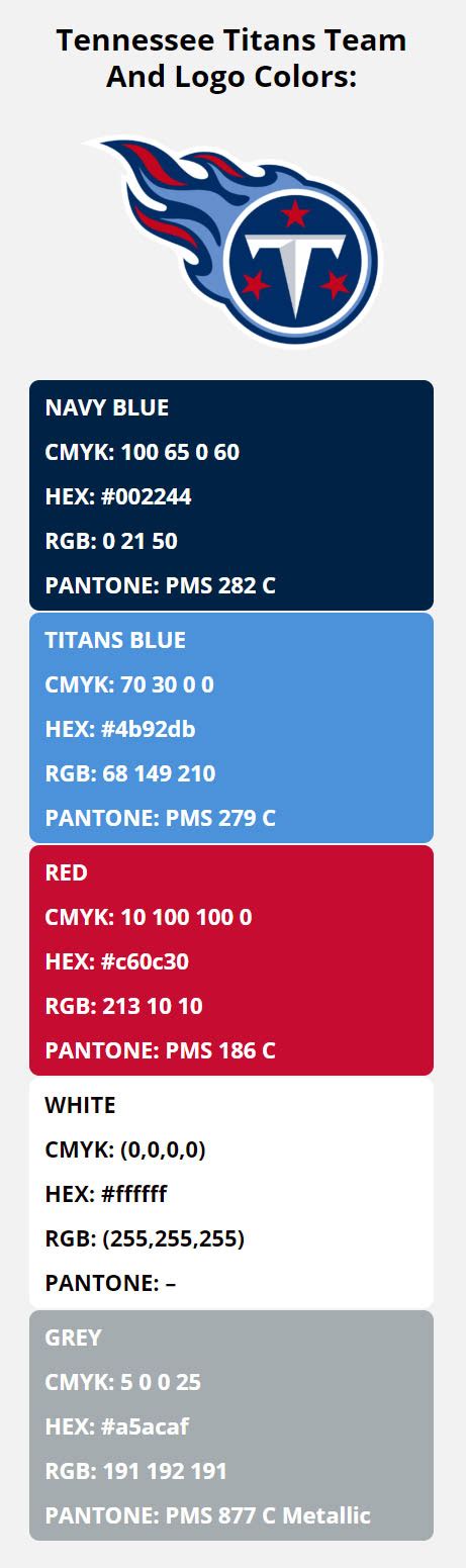 Tennessee Titans Team Colors | HEX, RGB, CMYK, PANTONE COLOR CODES OF SPORTS TEAMS