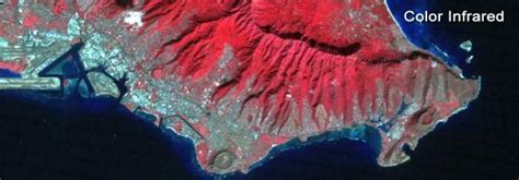 Landsat 8 Bands and Band Combinations - GIS Geography