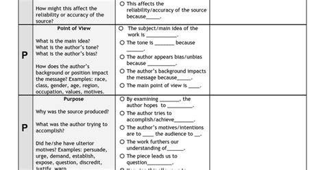 HIPP Analysis - Google Docs