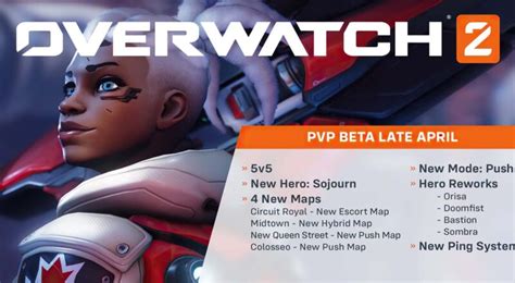 Overwatch 2: Beta cerrada y requisitos para este nuevo titulo - CajitaTECH