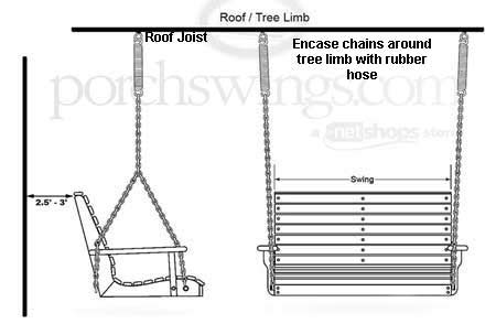 Woodwork Hanging Porch Swing Plans Free PDF Plans