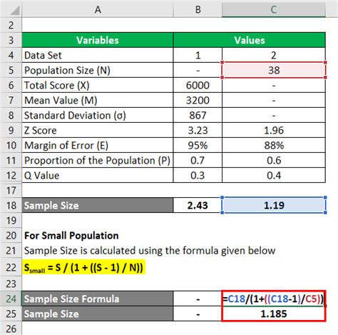 Sample Size Formula | Calculator (Excel Template) (2022)