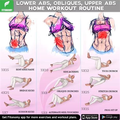 Abs home workout - #Abs #fitnesstraining #Home #Workout - #abs - #Abs #Fitnesstraining #Home # ...