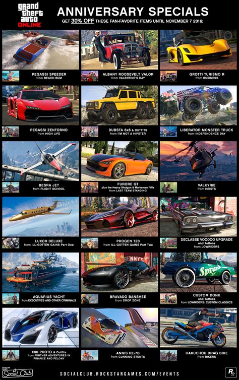 Gta V Cars List