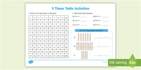 Arithmagic-Themed 9 Times Table Multiple Choice Quiz