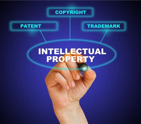 What to Do If You've Been Involved in Intellectual Property Theft