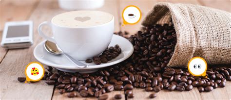 International Coffee Day 2023 | YouMap Blog