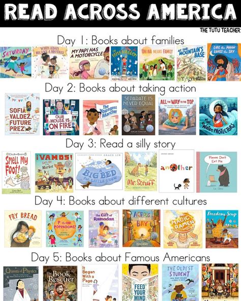 Get ready for Read Across America Week with these book suggestions