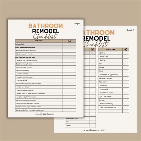 Bathroom Remodeling Checklist - Oh Happy Joy!