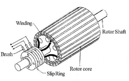 12+ slip ring motor control diagram - ManvirKruz