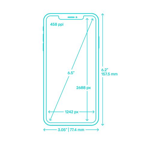 Apple iPhones Dimensions & Drawings | Dimensions.Guide