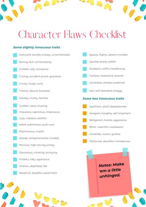 Character Flaws—The Traits You Totally Don't See in Yourself