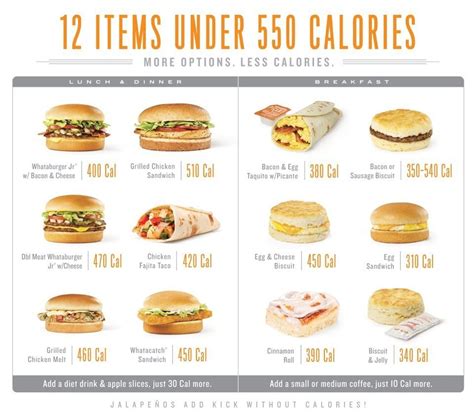 Whataburger: New under 550 calorie section to menu - al.com