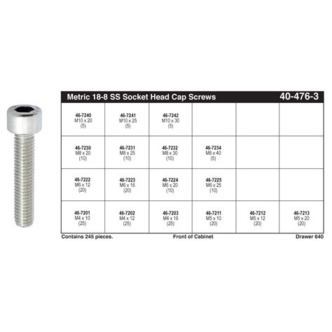 [39+] Shcs Bolt Torque Chart