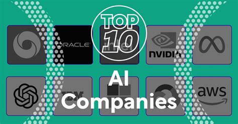 Top 10 AI companies | AI Magazine