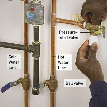 Reviewing your Hot Water System - Hot Water Systems