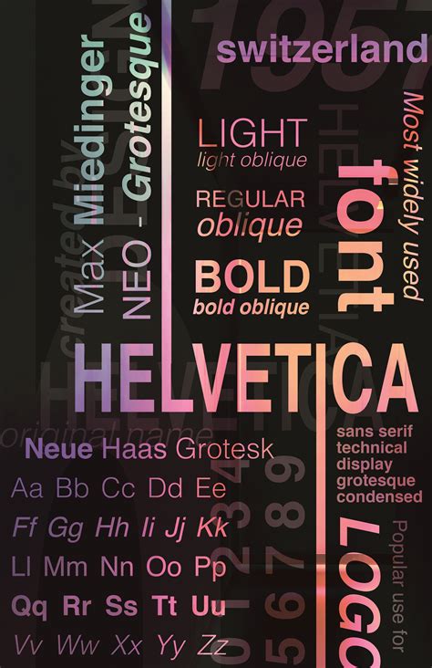 Helvetica Poster | Helvetica typography, Poster fonts, Helvetica font