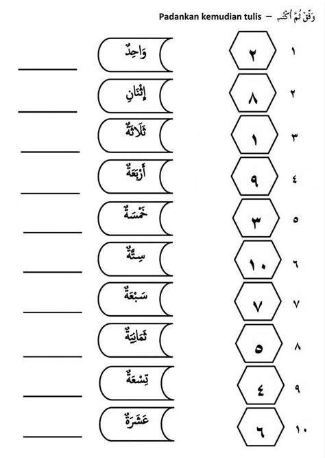 Tulisan Jawi Latihan Nombor Bahasa Arab Prasekolah Prasekolah Nombor 1 10 Arab Worksheet ...