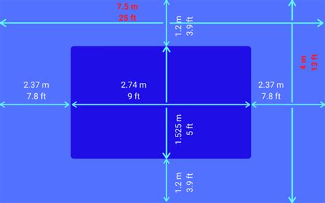 Ping Pong Table Dimensions: How Much Room is Needed - TABLE TENNIS ARENA