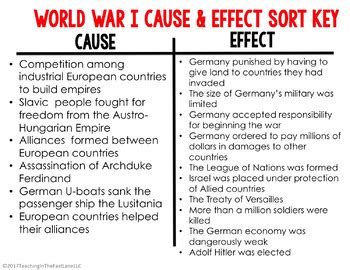 World War I Cause and Effect Sort - US History by Teaching In the Fast Lane