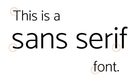 The Difference Between Serif and Sans Serif Fonts