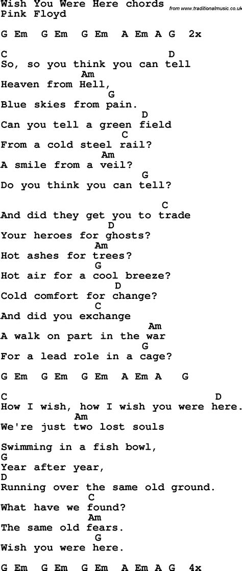 Wish You Where Here Chords | Chord Any Song