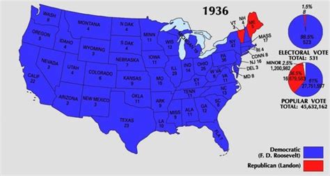 1936 Presidential Election - Largest Landslide in Presidential Election ...