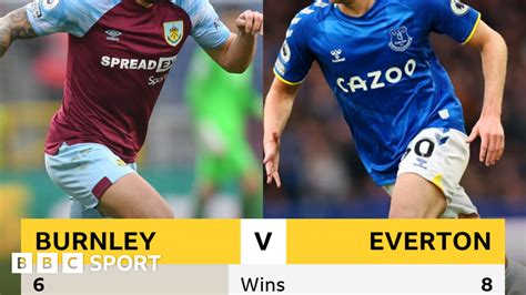 Burnley v Everton: Head-to-head - BBC Sport