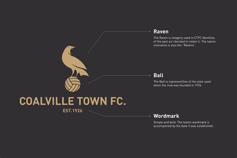 Coalville Town F.C. Concept on Behance