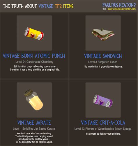 Truth About Vintage TF2 Items by Paulrus-Keaton on DeviantArt