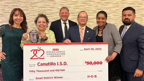 Canutillo ISD wins $50k grand prize, named "Best in Texas" - KVIA