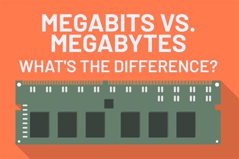 Megabits vs. Megabytes: Here is How They Are Different