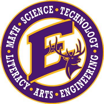 PLTW Distinguished District | Elkhorn Area High School