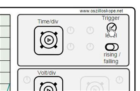 Oscilloscope: Online-Simulation - oszilloskope.net