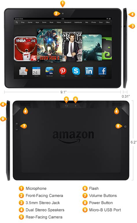 Amazon introduces Kindle Fire HDX, new Kindle Fire HD - AIVAnet