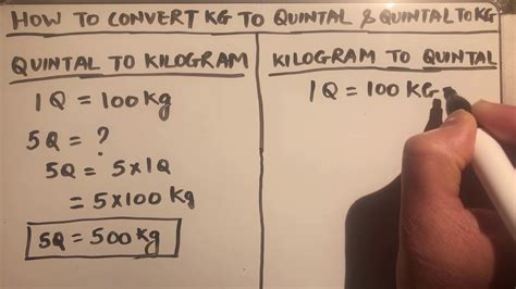 ápoló Hitelesítő adatok díj quintal tonne conversion Fel szolgáló becsületes