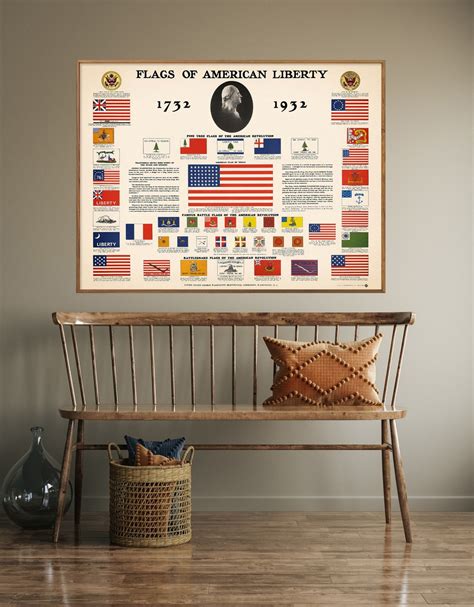 American Revolution Flags: Vintage Flags Chart Print, Patriotic Wall ...