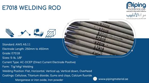 E7018 welding rod | 7018 ac rods | E7018 mig wire/ tig rod suppliers